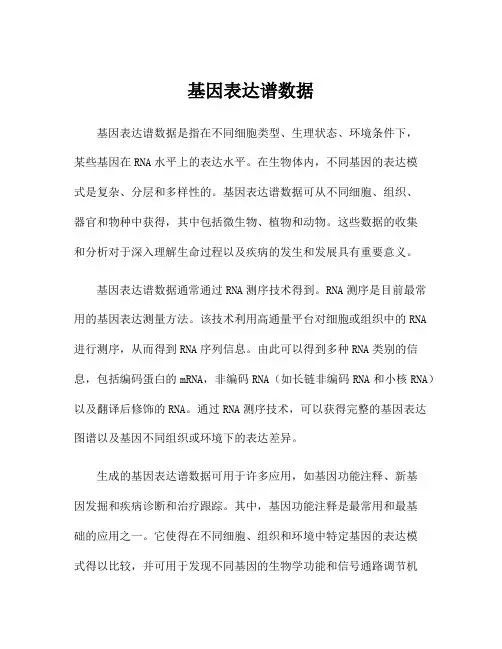 基因表达谱数据