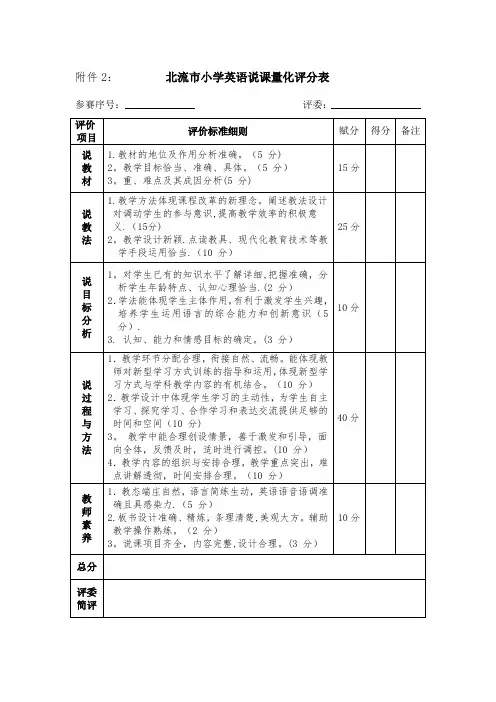 小学英语说课量化评分表