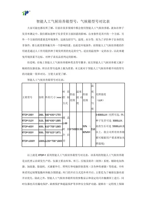 智能人工气候培养箱型号