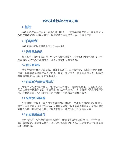 纱线采购标准化管理方案