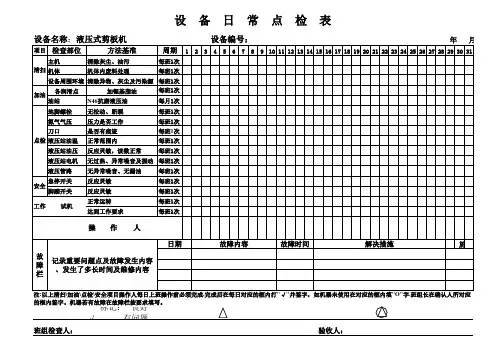 剪板机点检表