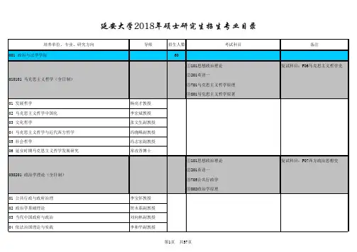 延安大学2018硕士研究生招生专业目录
