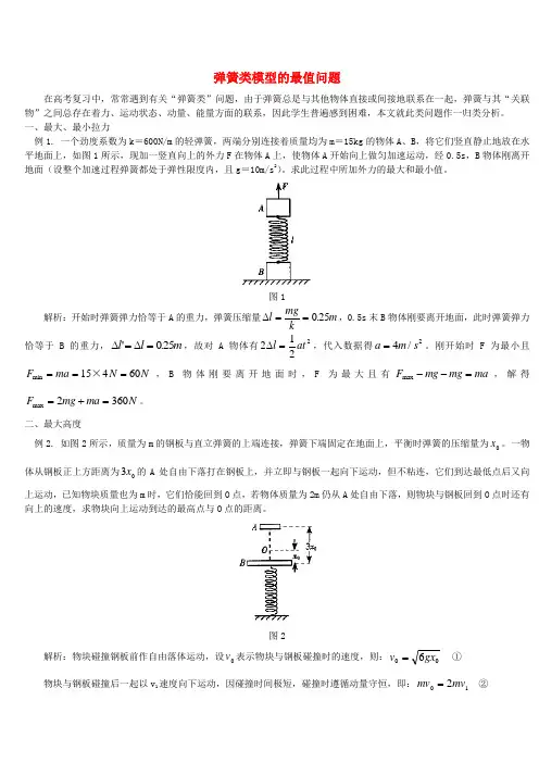 高考物理 弹簧类模型的最值问题 专题辅导 不分版本