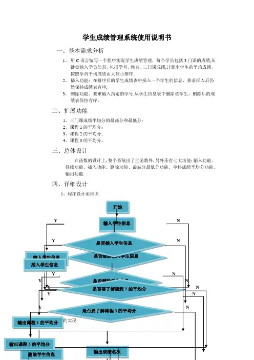 学生成绩管理系统使用说明书