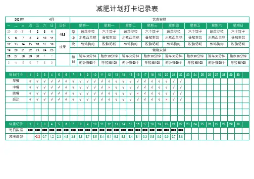 减肥计划减肥打卡记录表