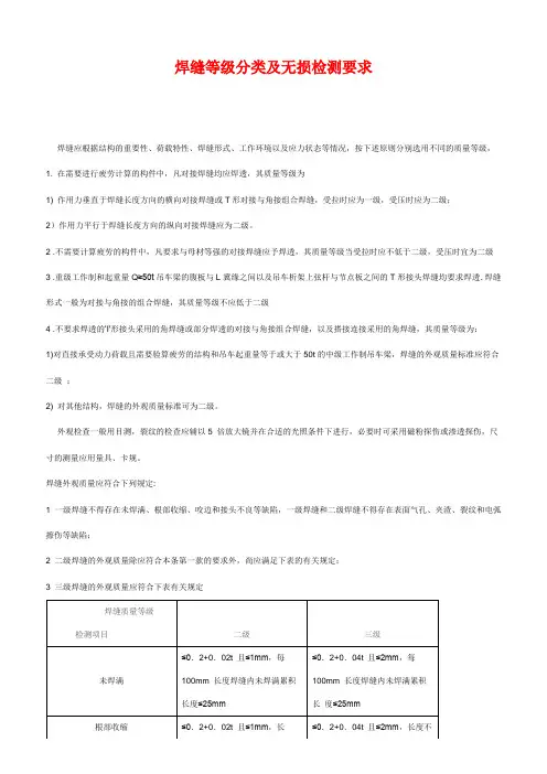 焊缝等级分类及无损检测要求