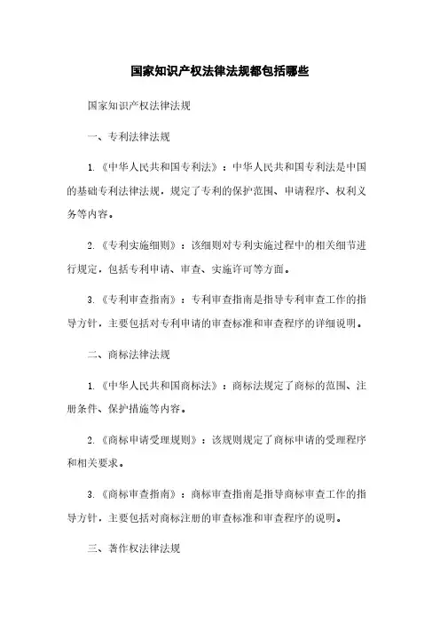 国家知识产权法律法规都包括哪些
