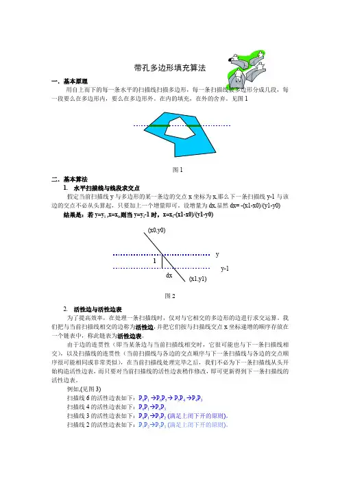带孔多边形填充算法