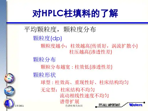 色谱柱相关知识培训课件