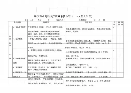 二甲中医院重点中医专科医疗质量考核标准