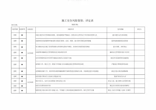施工安全风险辨识、评定表