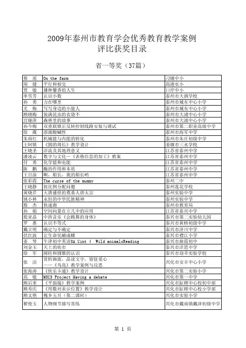 2009年泰州市教育学会优秀教育教学案例评比获奖目录