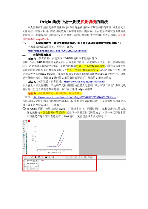 Origin中多条切线的画法