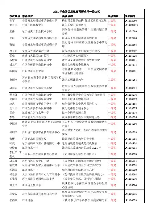 2011年全国优质教育科研成果—论文奖