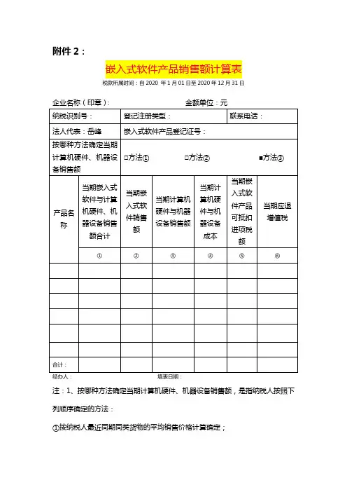 嵌入式软件产品销售额计算表