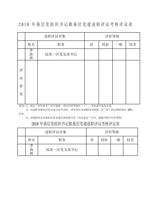 基层党组织书记抓基层党建述职评议考核评议表