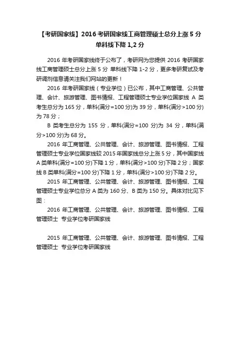 【考研国家线】2016考研国家线工商管理硕士总分上涨5分单科线下降1,2分