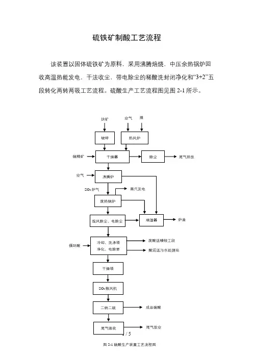 硫铁矿制酸工艺流程