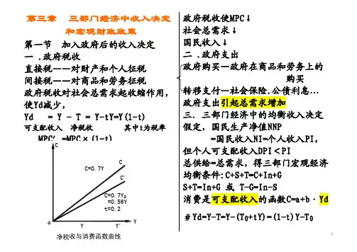 【宏观经济学】第三章三部门经济