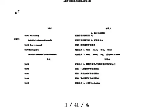 人教高中英语各单元语法点汇总文档