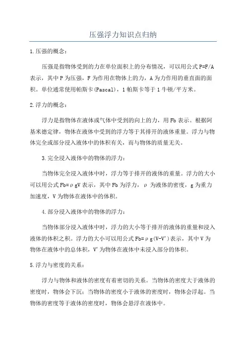 压强浮力知识点归纳