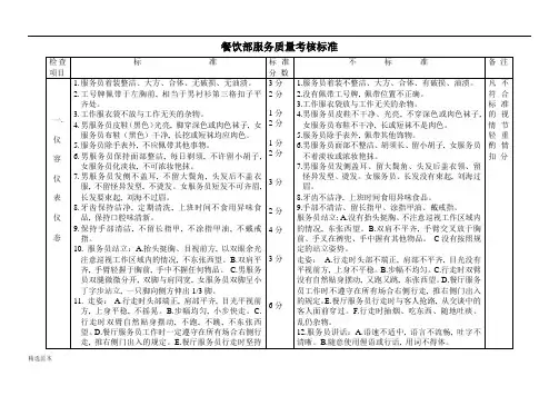 餐饮部服务质量考核标准