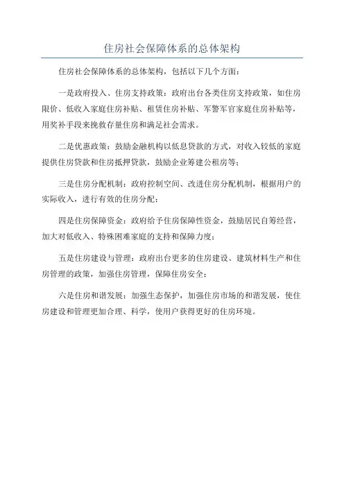 住房社会保障体系的总体架构