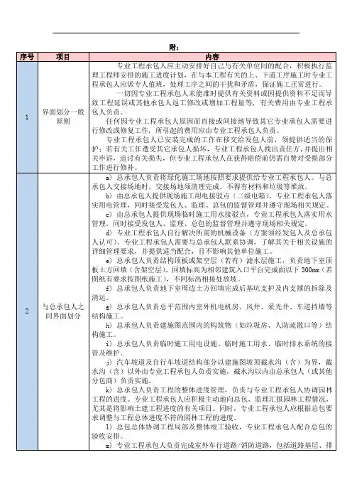 园林景观工程与其他承包人之间界面划分
