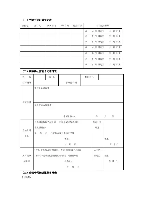 人力资源需要的各种表格