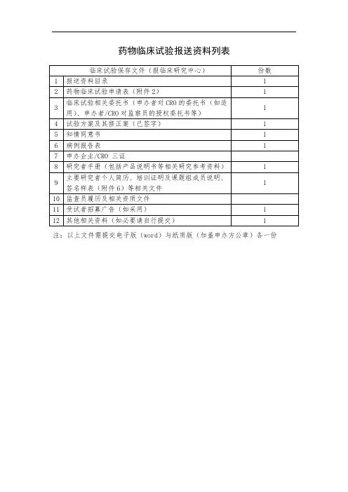 药物临床试验报送资料列表
