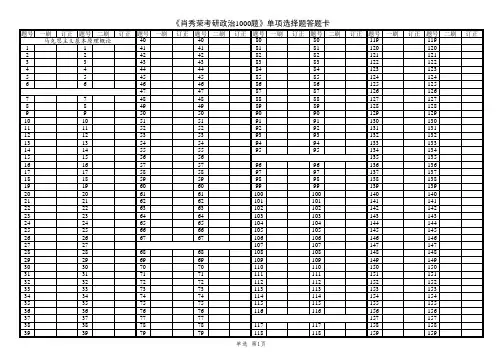 2021考研政治肖秀荣1000题单选答题卡