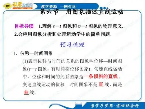 物理：1.6《用图象描述直线运动 》课件(粤教版必修1)