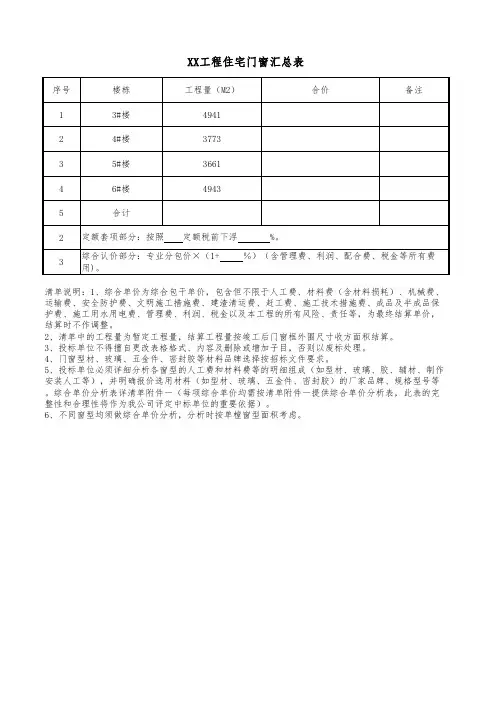 门窗工程清单(带价)
