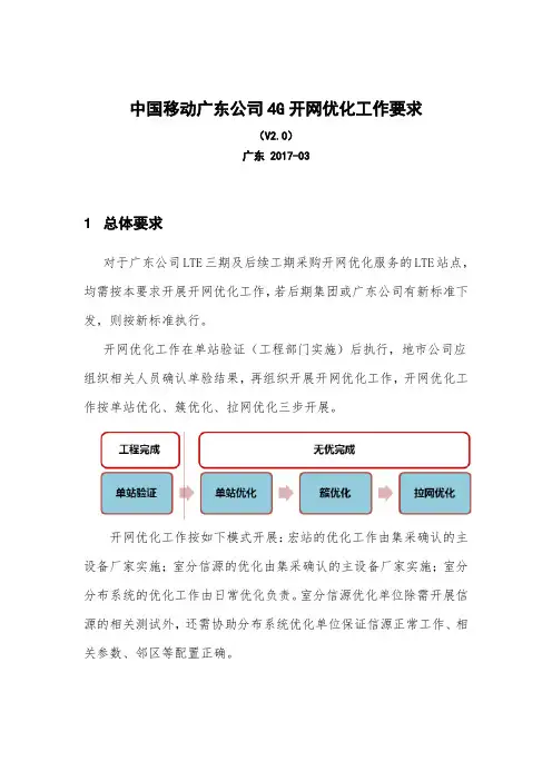 中国移动广东公司4G开网优化工作要求V2.0