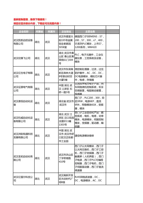 新版湖北省武汉模块电源工商企业公司商家名录名单联系方式大全128家