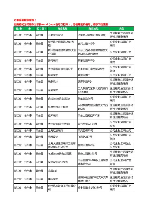 2020新版浙江省台州市天台县装修公司工商企业公司商家名录名单黄页联系方式电话大全68家