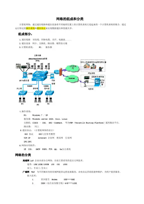 CCNA培训资料
