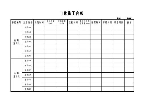 T梁施工台帐
