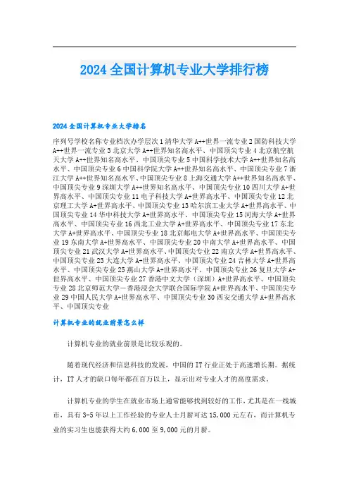 2024全国计算机专业大学排行榜