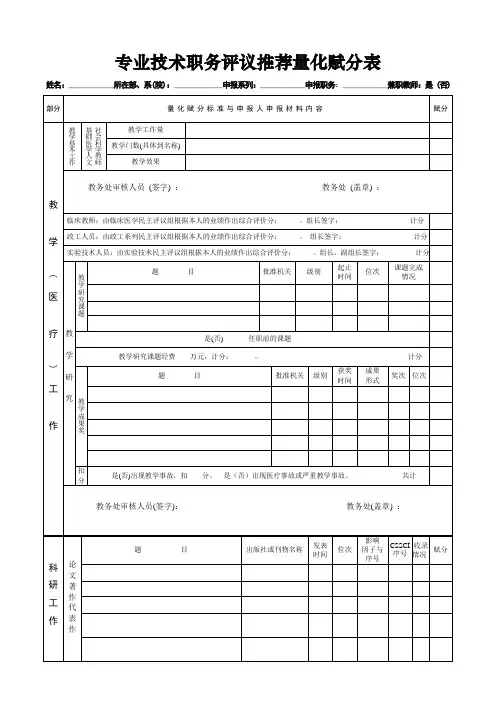 专业技术职务评议推荐量化赋分表