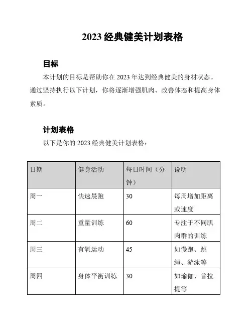 2023经典健美计划表格