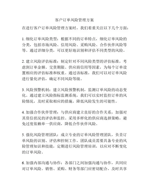 客户订单风险管理方案