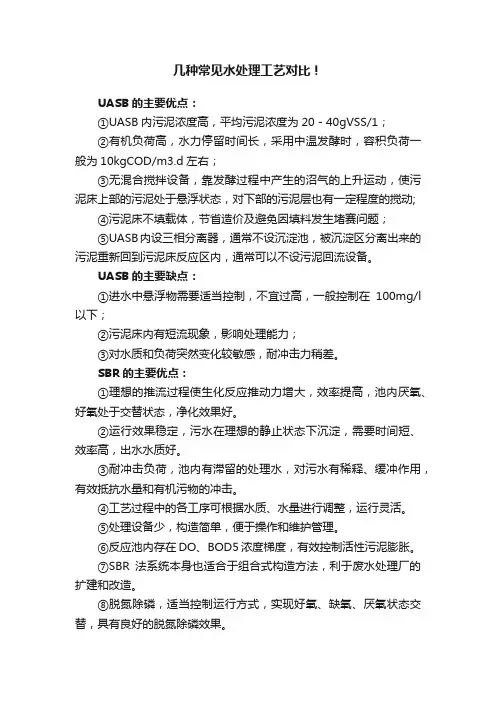 几种常见水处理工艺对比！