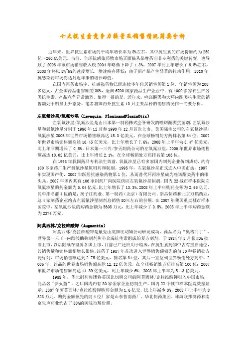 十大抗生素竞争力较量及销售情况简要分析
