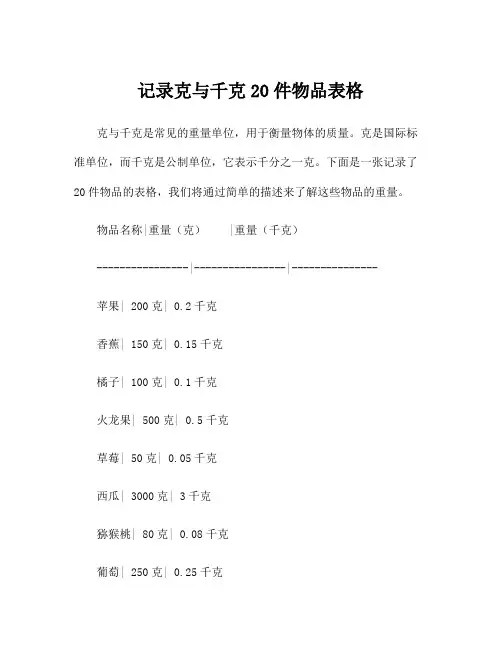 记录克与千克20件物品表格