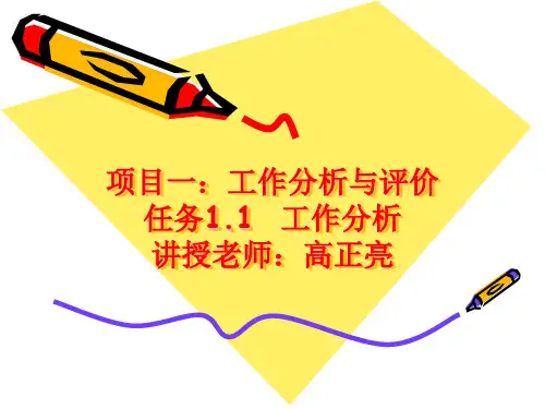 电子教案《人力资源评价实务》(顾全根)课件 任务1.1L