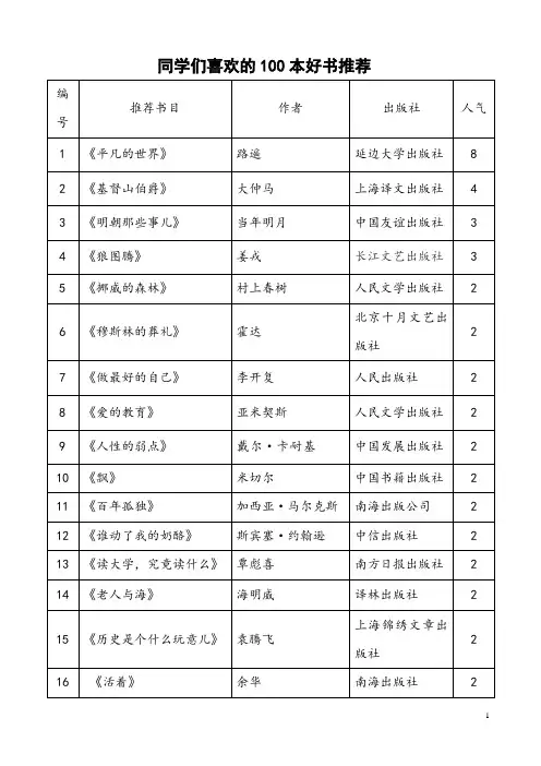 同学们喜欢的100本好书推荐