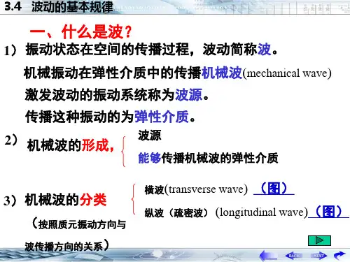 《医用物理学》  波动的基本规律