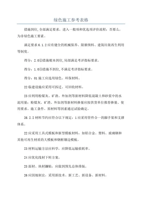 绿色施工参考表格