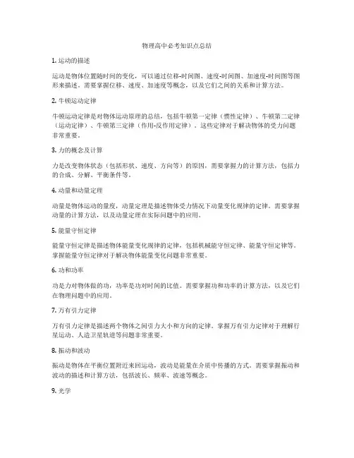 物理高中必考知识点总结